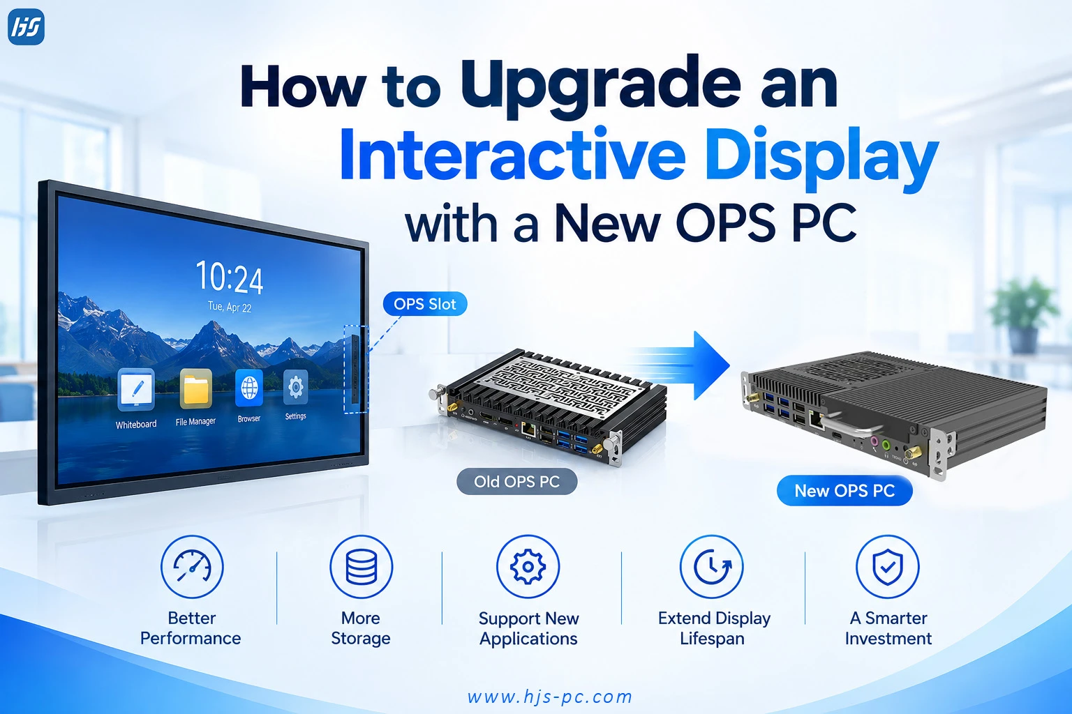 How to Upgrade an Interactive Display with a New OPS PC How to Upgrade an Interactive Display with a New OPS PC